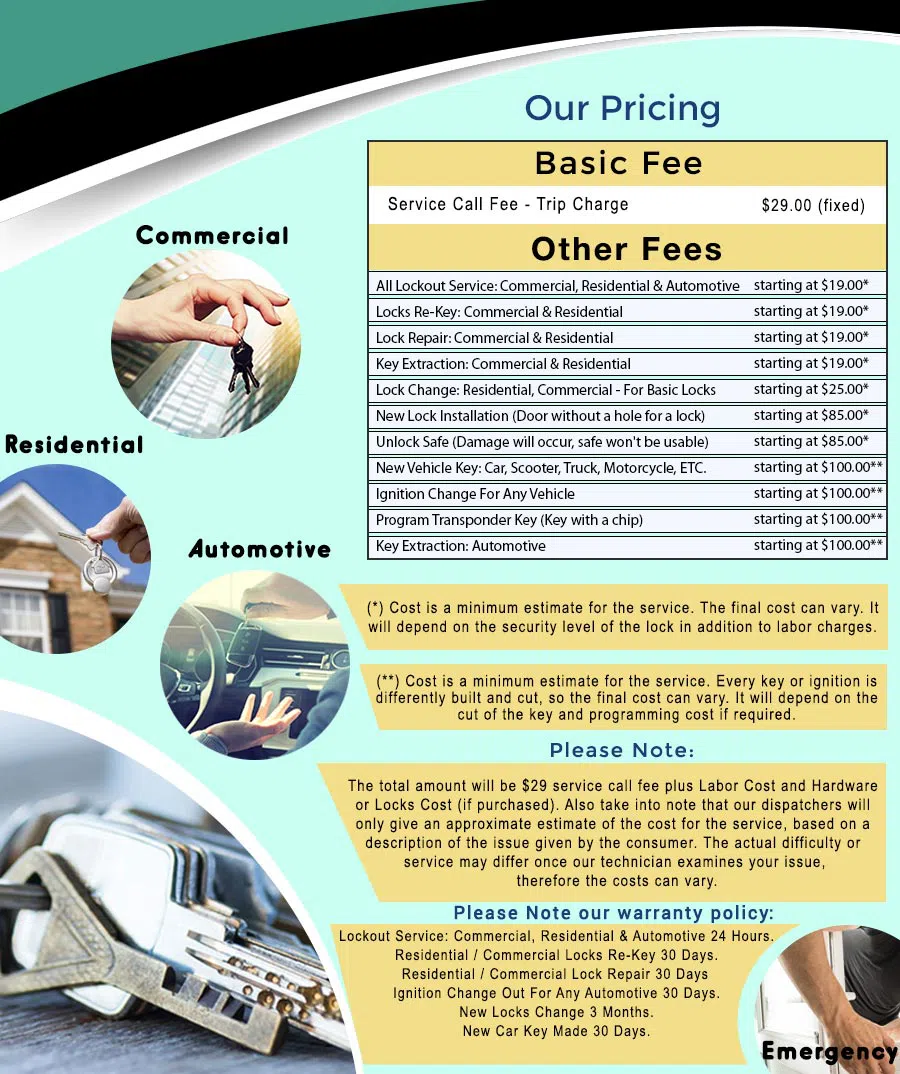 Universal Locksmith Store Compton, CA 310-955-1724